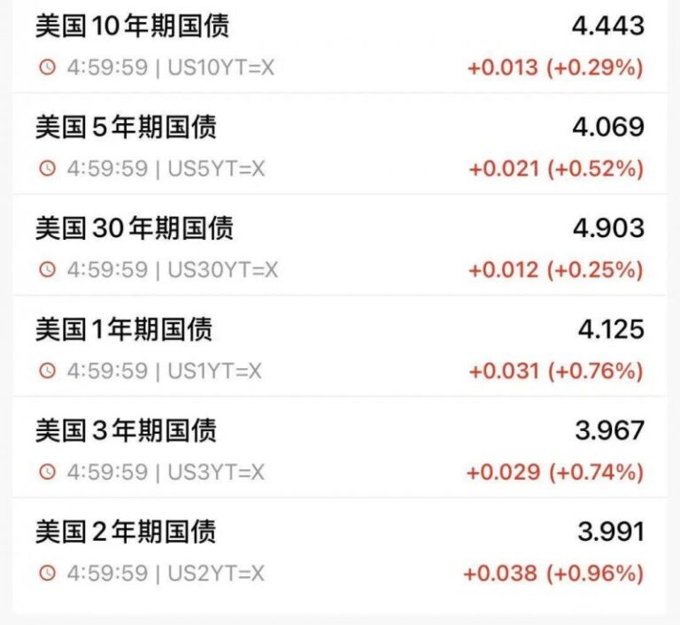 wetrade众汇代理这个内幕交易秘密，90%的人从未听说过