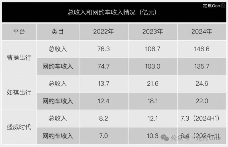 众汇外汇开户MT4交易软件的流程技巧，竟然能让新手轻松获利！