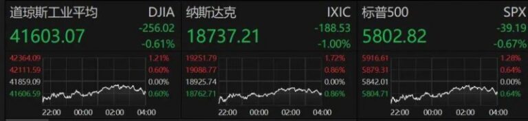 1美元等于多少人民币？人民币兑美元今日汇率走势7.1
